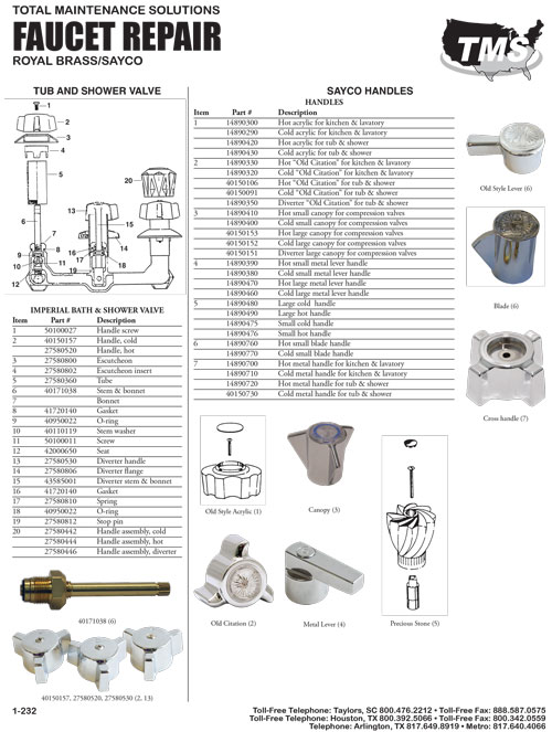 Tms Faucet Parts Store